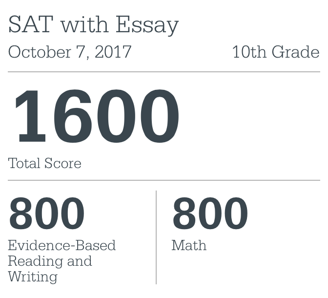 [SAT QAS Papers] - Exclusive SAT Materials