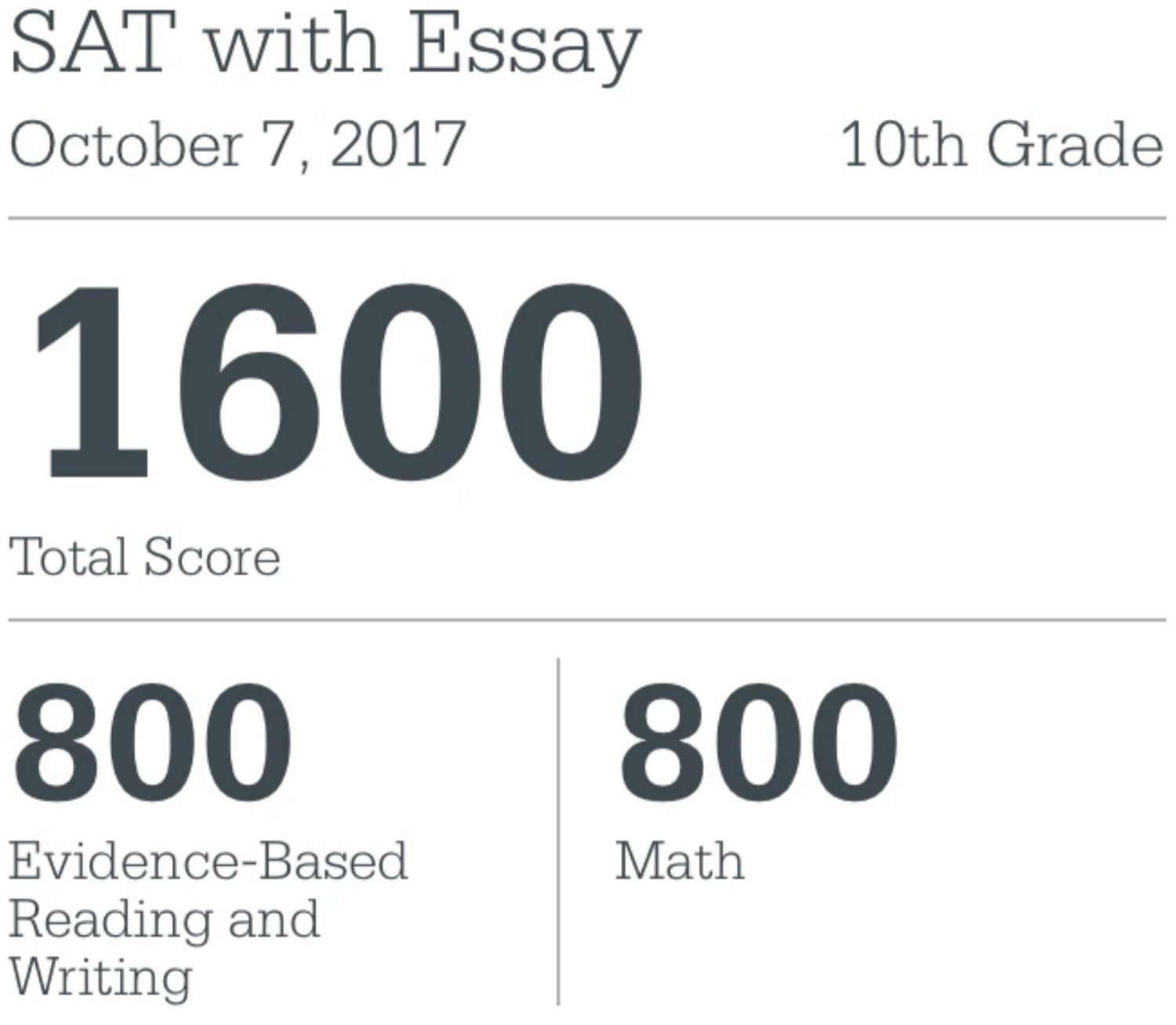 [SAT QAS Papers] - Exclusive SAT Materials