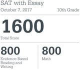 [SAT QAS Papers] - Exclusive SAT Materials
