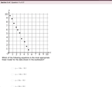 LATEST 2023-2026 Digital SAT DSAT QAS & Real Papers with Answer Keys